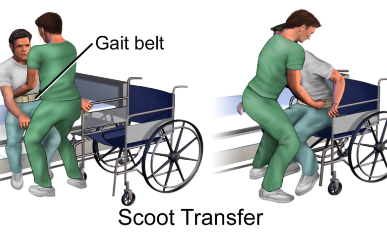 What Are Gait Belt Why And How To Use Them Effectively For A Patients