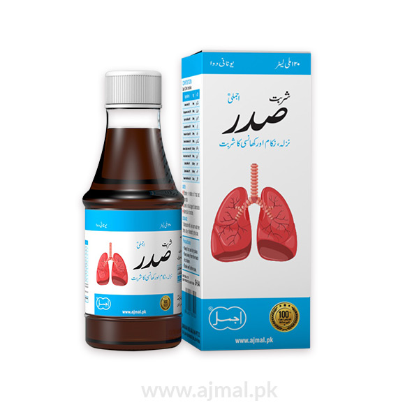 Tips For Cough Syrup For Children In Pakist
