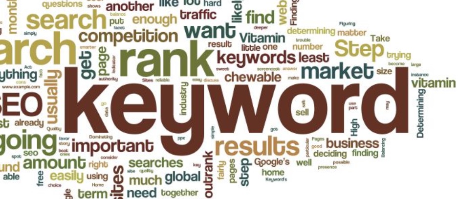 What Is The 9 Types Of Keywords In Seo Seo Pro Guide