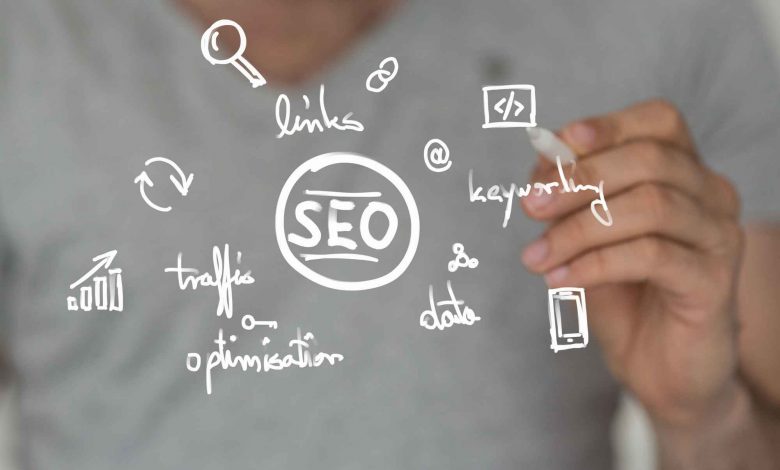 SEO Marketing Agency