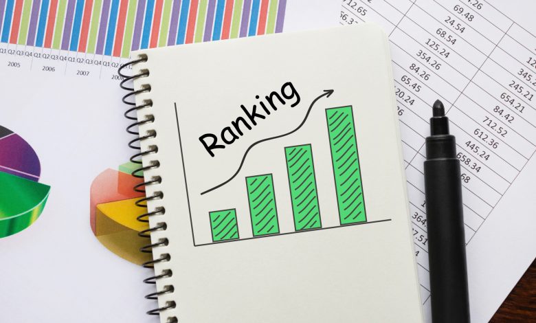 improve google rank