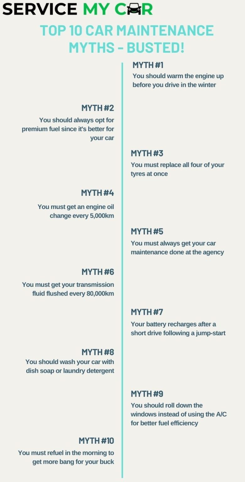 Top Car Maintenance Myths Busted Reca Blog