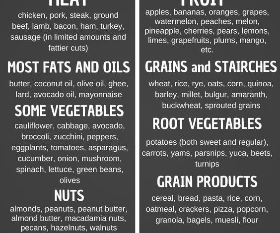 Keto Extreme Diet