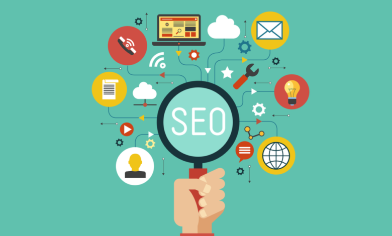 seo for branding