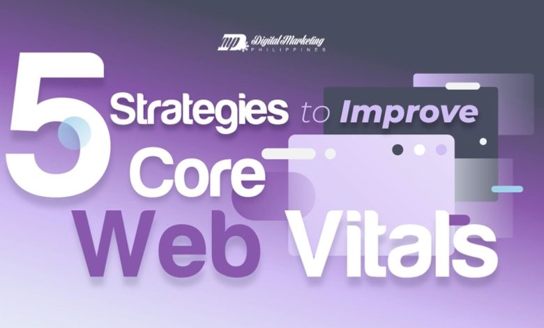 Core Web Vitals